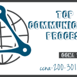 TCP Communication Process CCNA