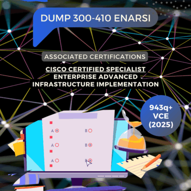 Visual guide to help pass 300-410 ENARSI Exam Dumps October 2025 updated, showing a monitor with an exam, hourglass, and study notes.